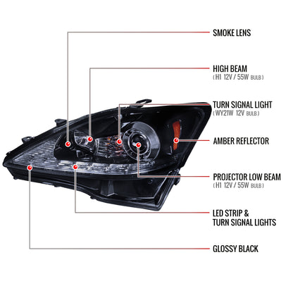 2006-2010 Lexus IS250/IS350 SMD LED Light Strip Projector Headlights w/ LED Turn Signal Lights (Glossy Black Housing/Smoked Lens)