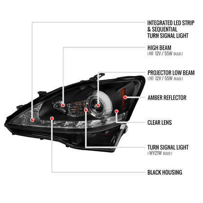 2006-2010 Lexus IS250/IS350 SMD LED Light Strip Projector Headlights w/ Sequential Turn Signals (Matte Black Housing/Clear Lens)