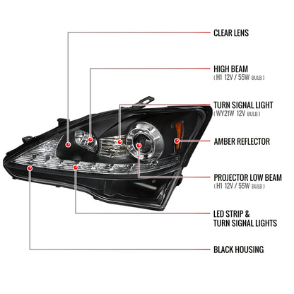 2006-2010 Lexus IS250/IS350 SMD LED Light Strip Projector Headlights w/ LED Turn Signal Lights (Matte Black Housing/Clear Lens)