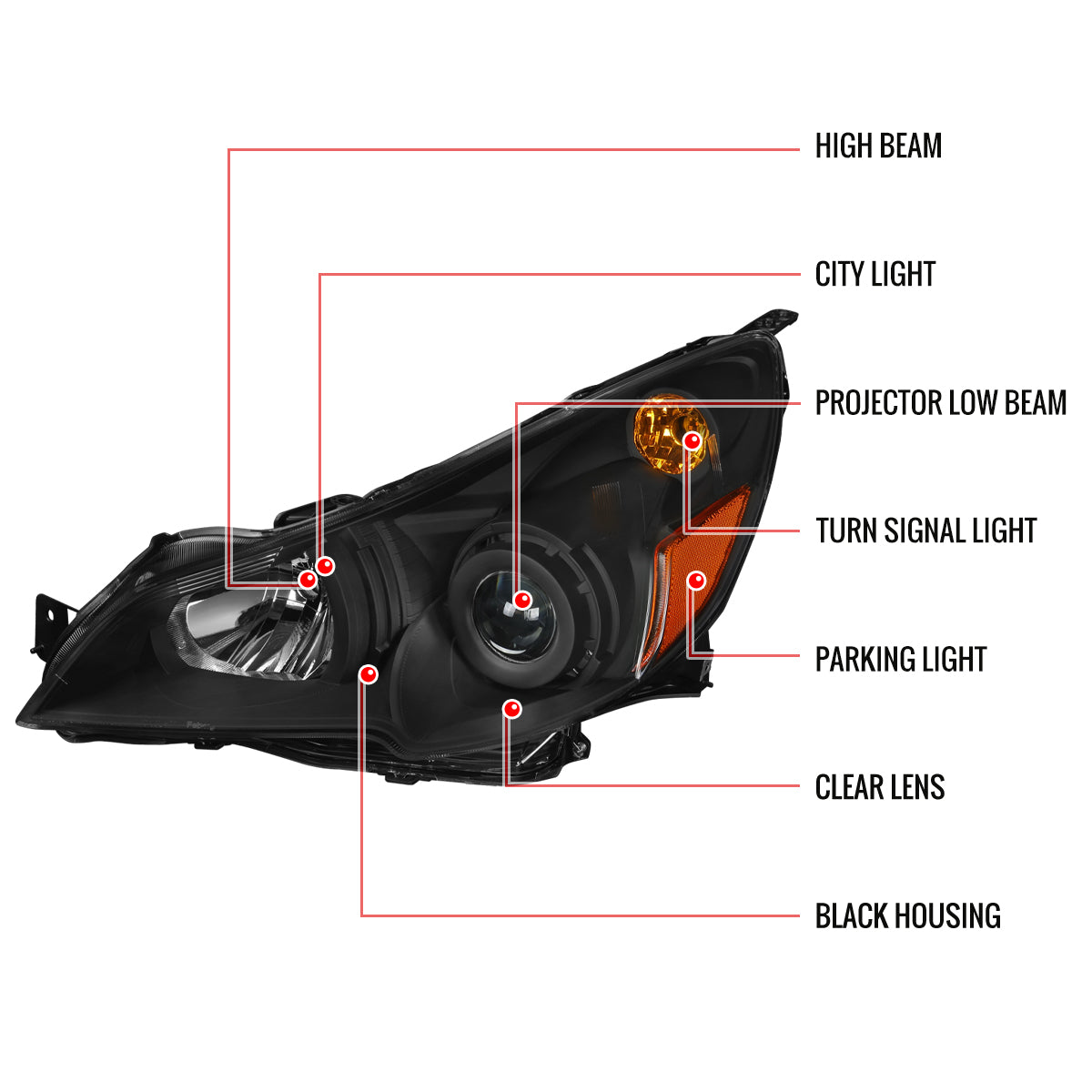 2010-2014 Subaru Legacy/Outback Projector Headlights (Matte Black Housing/Clear Lens)