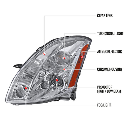2004-2006 Nissan Maxima Projector Headlights w/ Amber Reflectors (Chrome Housing/Clear Lens)