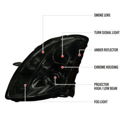 2004-2006 Nissan Maxima Projector Headlights w/ Amber Reflectors (Chrome Housing/Smoked Lens)