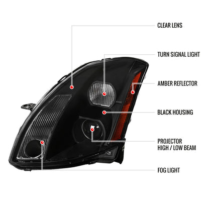 2004-2006 Nissan Maxima Projector Headlights w/ Amber Reflectors (Matte Black Housing/Clear Lens)