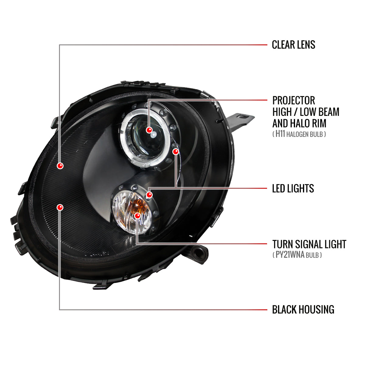 2007-2015 Mini Cooper R55 R56 R57 R58 R59 Single Halo Projector Headlights (Matte Black Housing/Clear Lens)