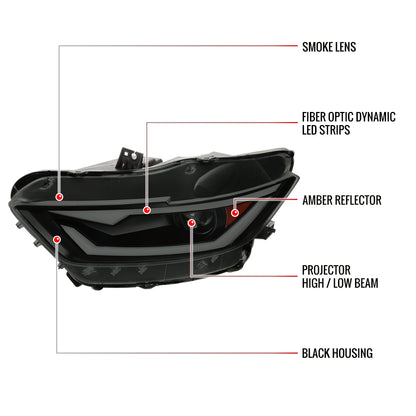 2015-2017 Ford Mustang / 2018-2020 Mustang Shelby LED Bar Xenon HID Projector Headlights (Black Housing/Smoked Lens)