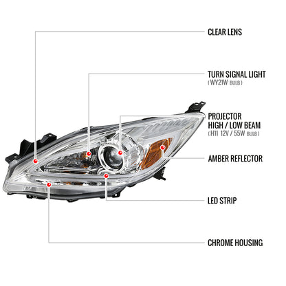 2010-2013 Mazda 3 Projector Headlights w/ LED Light Strip (Chrome Housing/Clear Lens)