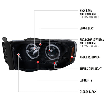 2002-2005 Dodge RAM 1500/ 2003-2005 RAM 2500 3500 Dual Halo Projector Headlights (Glossy Black Housing/Smoked Lens)