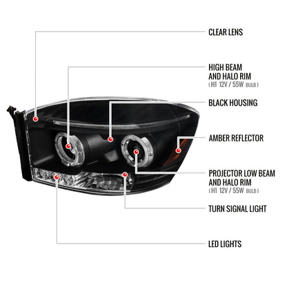 2006-2008 Dodge RAM 1500/ 2006-2009 RAM 2500 3500 Dual Halo Projector Headlights (Matte Black Housing/Clear Lens)