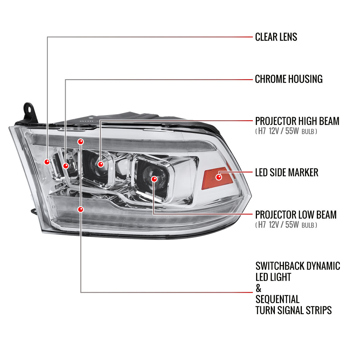 2009-2018 Dodge RAM 1500  / 2019-2021 RAM Classic / 2010-2018 RAM 2500 3500 Switchback Sequential Projector Headlights (Chrome Housing/Clear Lens)