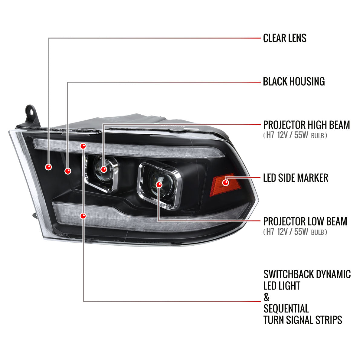 2009-2018 Dodge RAM 1500  / 2019-2021 RAM Classic / 2010-2018 RAM 2500 3500 Switchback Sequential Projector Headlights (Matte Black Housing/Clear Lens)