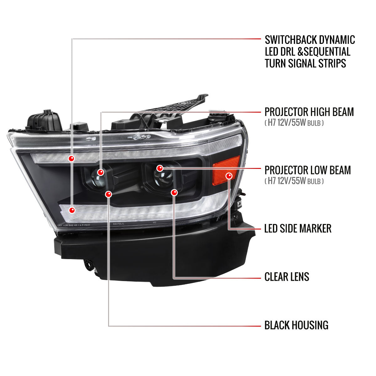 2019-2024 Dodge RAM 1500 Switchback Sequential LED Turn Signal Projector Headlights (Matte Black Housing/Clear Lens)