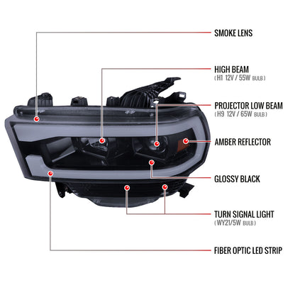 2019-2024 Dodge RAM 2500/3500/4500/5500 LED Tube Projector Headlights (Glossy Black Housing/Smoked Lens)