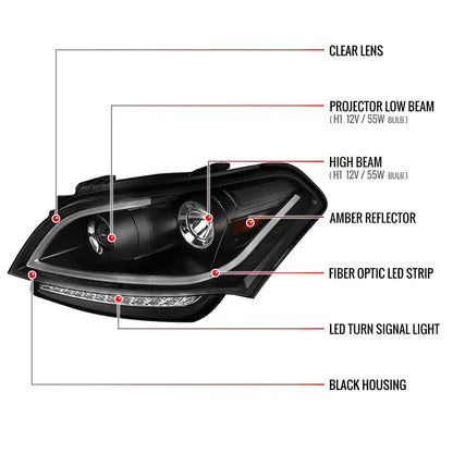 2010-2011 Kia Soul Projector Headlights w/ LED Light Bar & LED Turn Signal Lights (Matte Black Housing/Clear Lens)