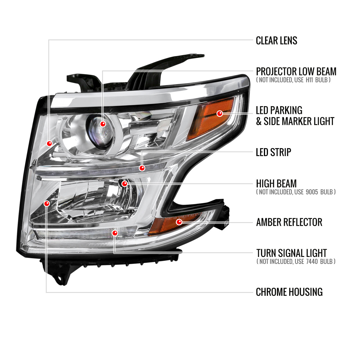 2015-2020 Chevrolet Tahoe Suburban/ 2016-2019 Suburban 3500HD Projector Headlights w/ LED Light Strip (Chrome Housing/Clear Lens)
