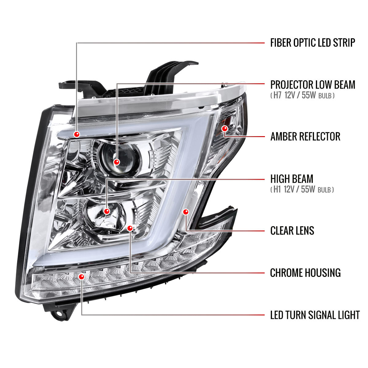 2015-2020 Chevrolet Tahoe Suburban/ 2016-2019 Suburban 3500HD LED C-Bar Projector Headlights w/ LED Turn Signal Lights (Chrome Housing/Clear Lens)