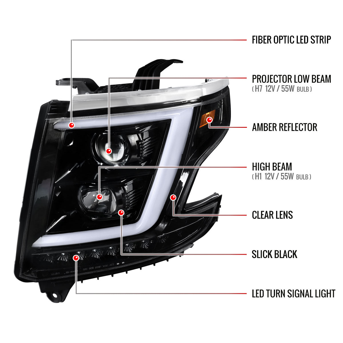 2015-2020 Chevrolet Tahoe Suburban/ 2016-2019 Suburban 3500HD LED C-Bar Projector Headlights w/ LED Turn Signal Lights (Jet Black Housing/Clear Lens)