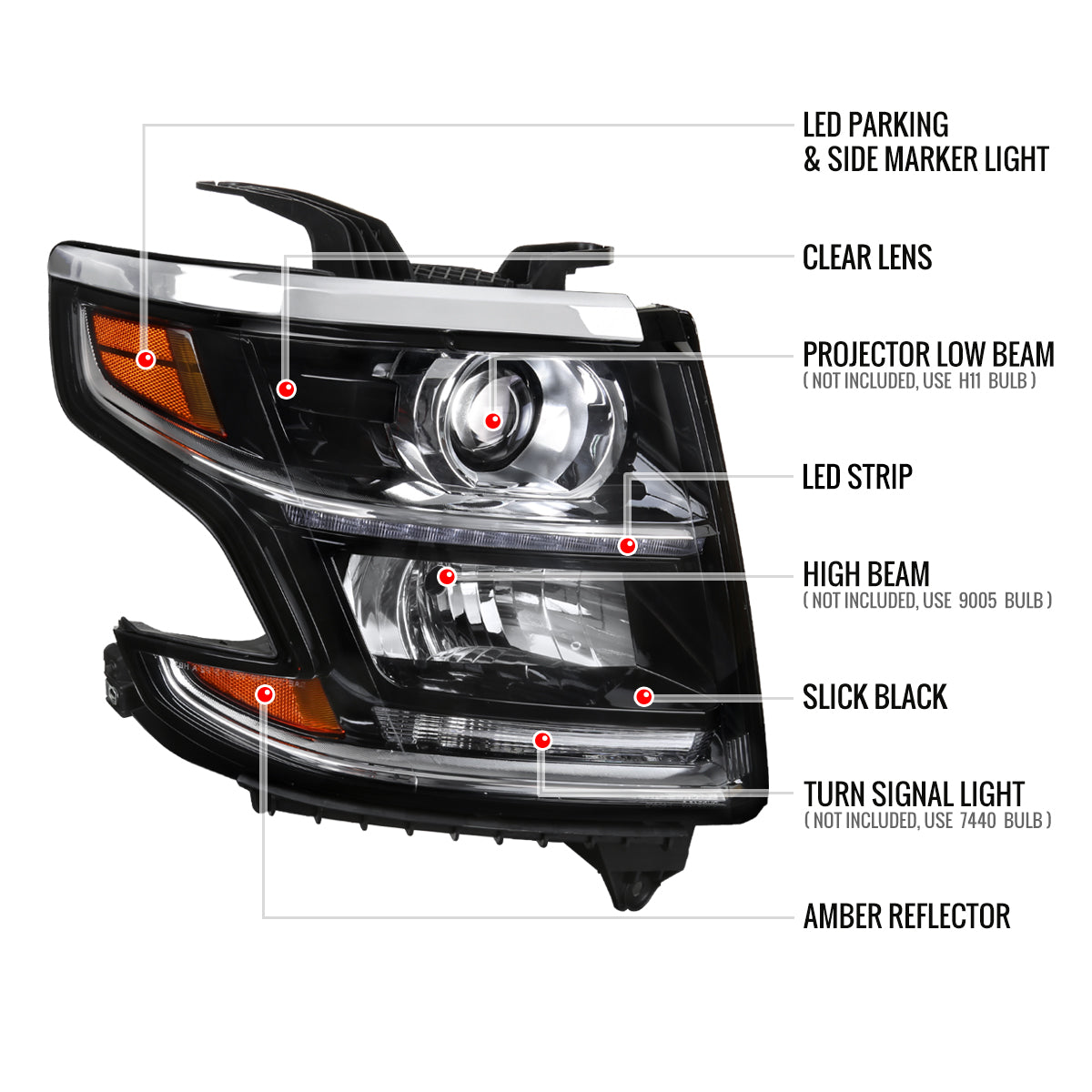 2015-2020 Chevrolet Tahoe Suburban/ 2016-2019 Suburban 3500HD LED Light Strip Projector Headlight - Passenger Side Only (Matte Black Housing Clear Lens)