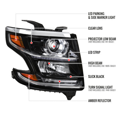 2015-2020 Chevrolet Tahoe Suburban/ 2016-2019 Suburban 3500HD LED Light Strip Projector Headlight - Passenger Side Only (Matte Black Housing Clear Lens)