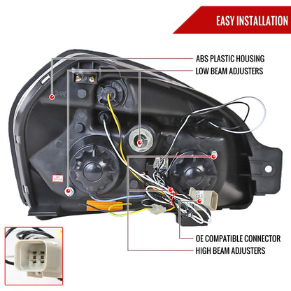 2005-2009 Hyundai Tucson Single Halo Projector Headlights (Matte Black Housing/Clear Lens)