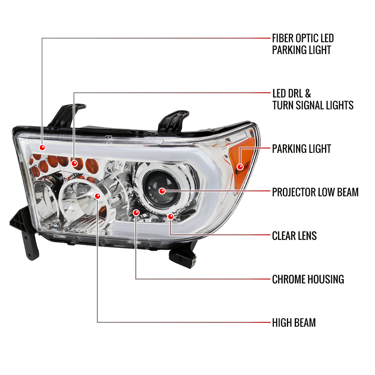 2007-2013 Toyota Tundra/2008-2017 Sequoia Retro Style LED Tube Projector Headlights with LED Turn Signals (Chrome Housing/Clear Lens)