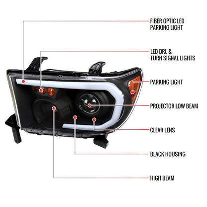 2007-2013 Toyota Tundra/2008-2017 Sequoia Retro Style LED Tube Projector Headlights with LED Turn Signals (Matte Black Housing/Clear Lens)