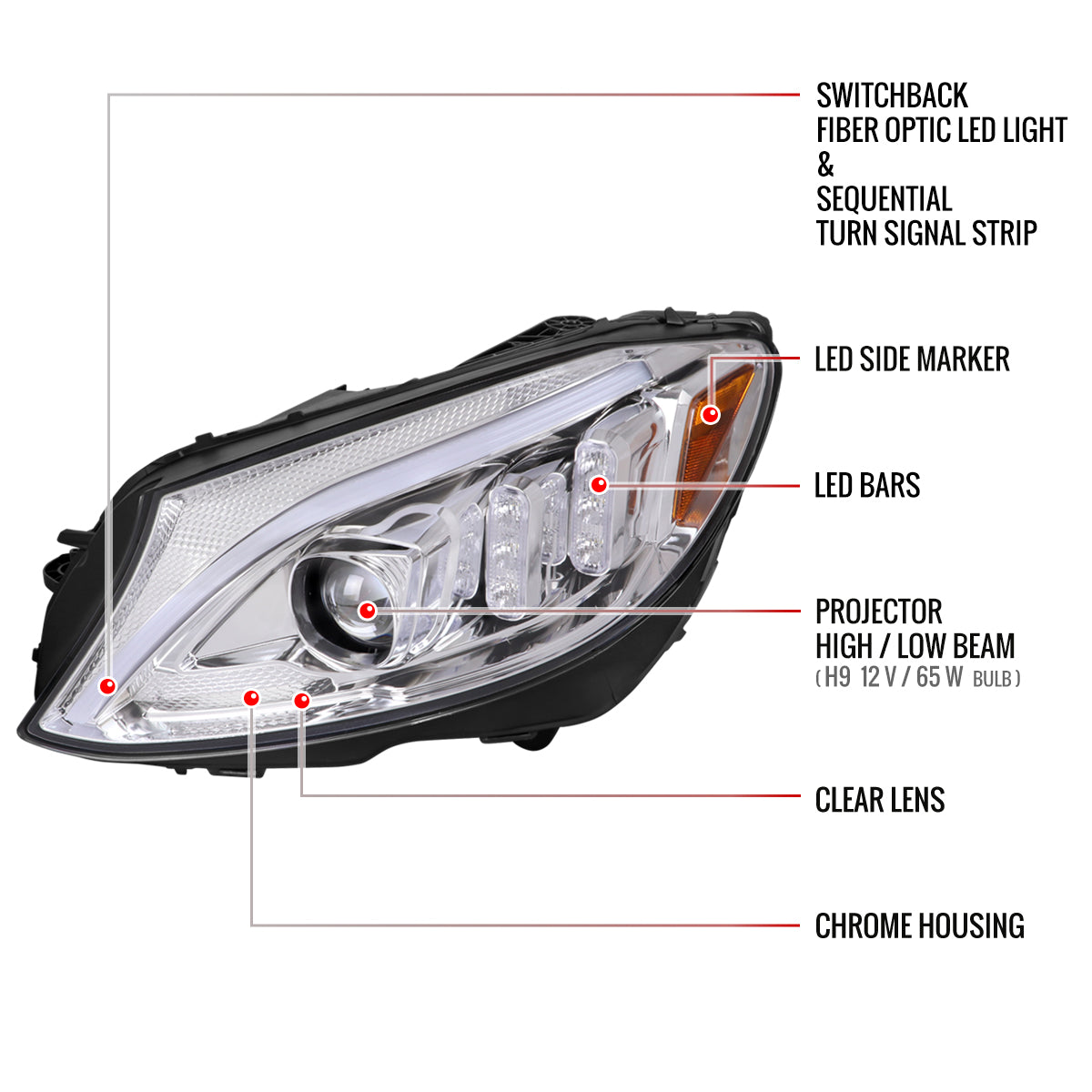 2015-2018 Mercedes-Benz C-Class W205 Switchback Sequential Turn Signal Projector Headlights (Chrome Housing/Clear Lens)