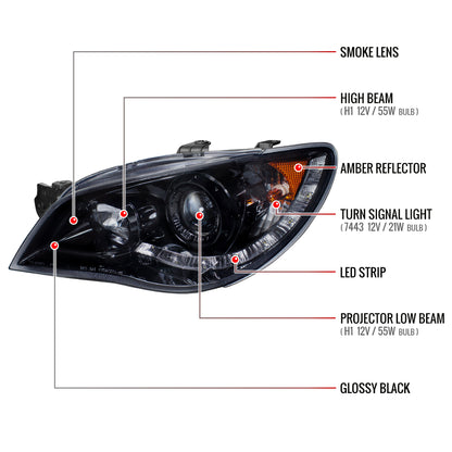 2006-2007 Subaru Impreza WRX/STI Projector Headlights w/ LED Light Strip (Glossy Black Housing/Smoked Lens)