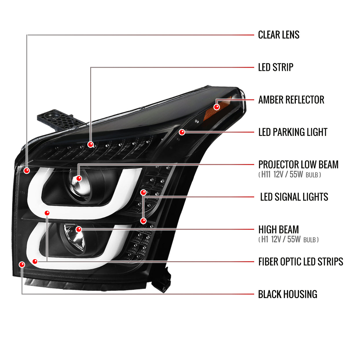 2015-2020 GMC Yukon/Yukon XL LED U-Bar Projector Headlights w/ LED Turn Signal Lights (Matte Black Housing/Clear Lens)