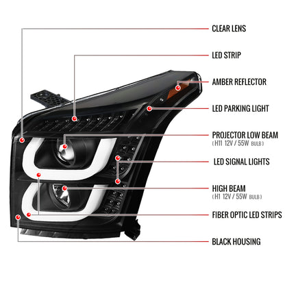 2015-2020 GMC Yukon/Yukon XL LED U-Bar Projector Headlights w/ LED Turn Signal Lights (Matte Black Housing/Clear Lens)