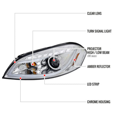NTXGLOW RGB chrome headlights (2006-2013 Chevrolet Impala / 2014-2015 Impala Limited / 2006-2007 Monte Carlo)