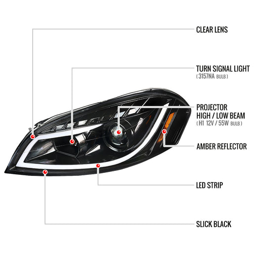 NTXGLOW RGB headlights (2006-2013 Chevrolet Impala / 2014-2015 Impala Limited / 2006-2007 Monte Carlo)