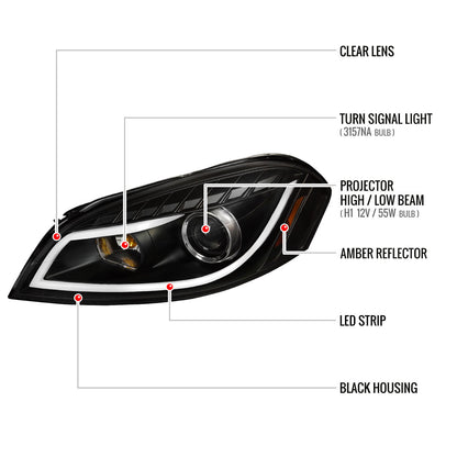 NTXGLOW RGB black headlights (2006–2013 Chevrolet Impala / 2014–2015 Impala Limited / 2006–2007 Monte Carlo)