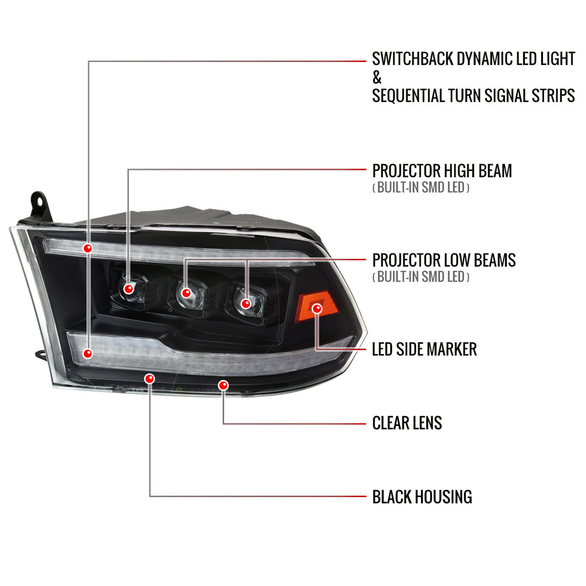 2009-2018 Dodge RAM 1500 / 2019 RAM Classic / 2010-2018 RAM 2500 3500 Switchback Sequential Full Amber LED Projector Headlights (Matte Black Housing/Clear Lens)