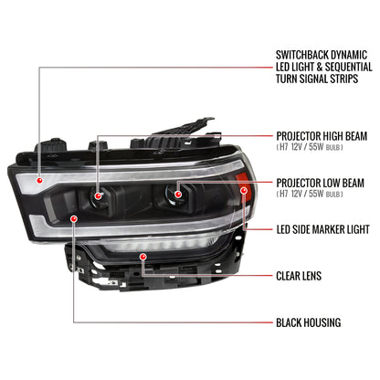 2019-2024 Dodge RAM 2500/3500/4500/5500 Switchback Sequential Amber LED Turn Signal Projector Headlights (Matte Black Housing/Clear Lens)