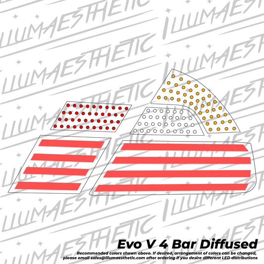 Mitsubishi Lancer Evolution V/VI (CP9A) - Complete DIY Kit