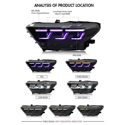 NTXGlow RGB LED Headlights (2015-2017 Ford Mustang)