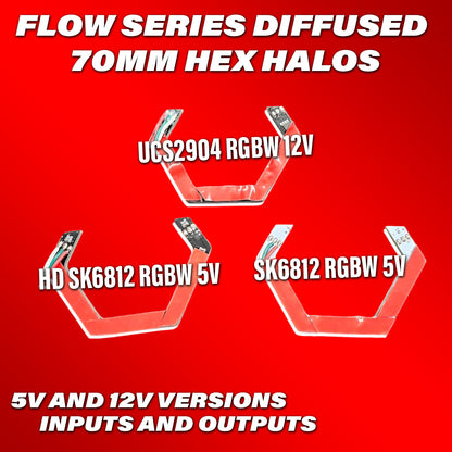 Flow Series HEX Halos - RGBW