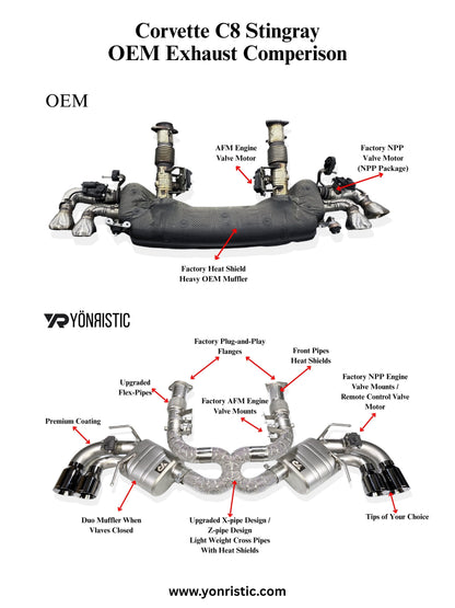 Corvette C8 Stingray (AFM/NPP) X-pipe Exhaust System VANTA Edition - Yonristic Performance