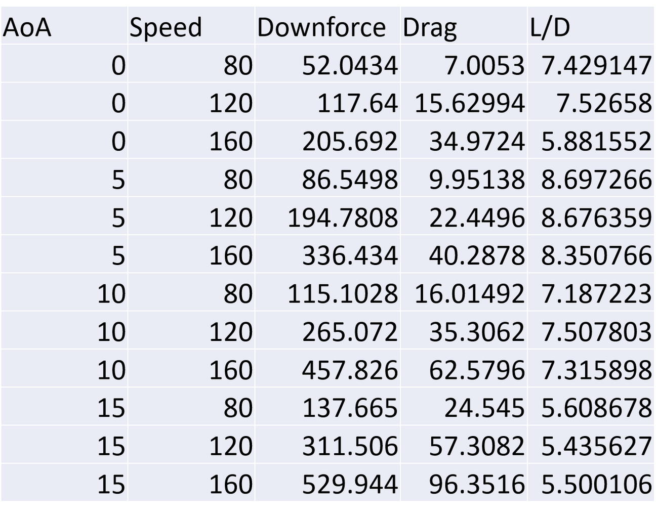 GT Wing – Nissan R34 Coupe (1999-2002)