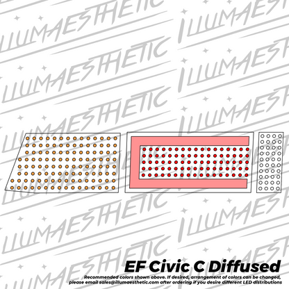 Honda Civic (EF, 4th Gen) Complete DIY Kit