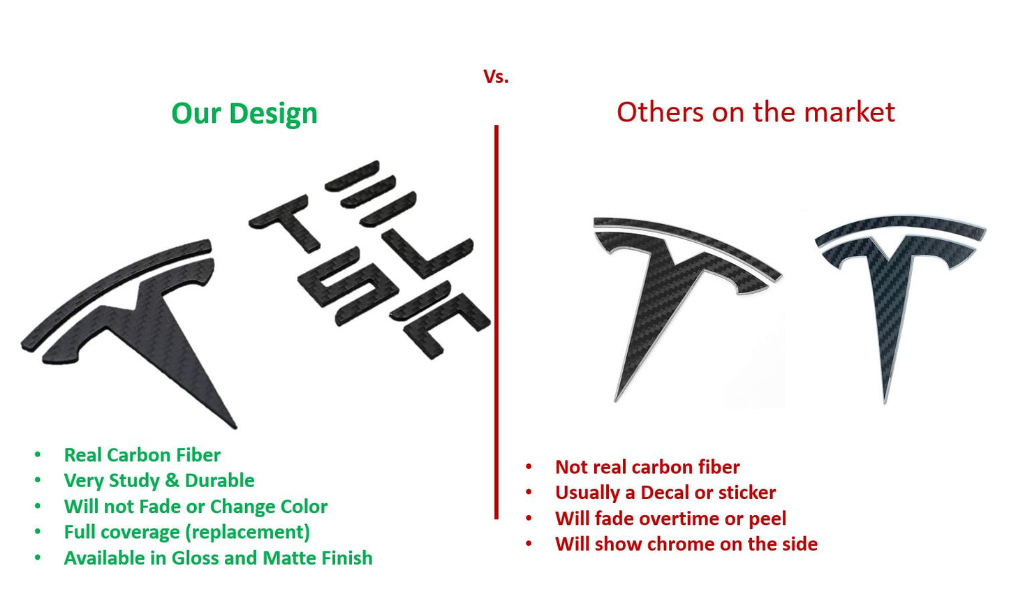 TESLA Matte Carbon Fiber Emblem Logo for Model 3 & Y Hood +Trunk Letter Accessories