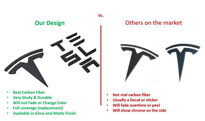 TESLA Matte Carbon Fiber Emblem Logo for Model 3 & Y Hood +Trunk Letter Accessories