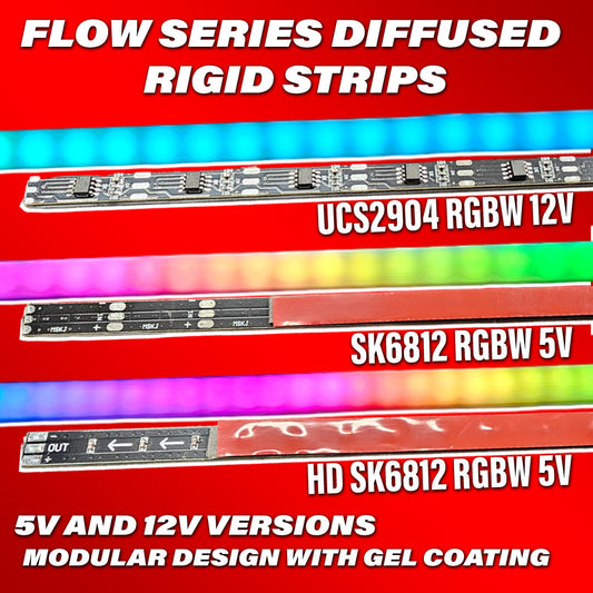 Flow Series Diffused Rigid Strips - RGBW