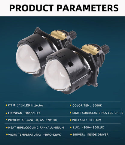 Next Level Neo 3 Biled Projectors