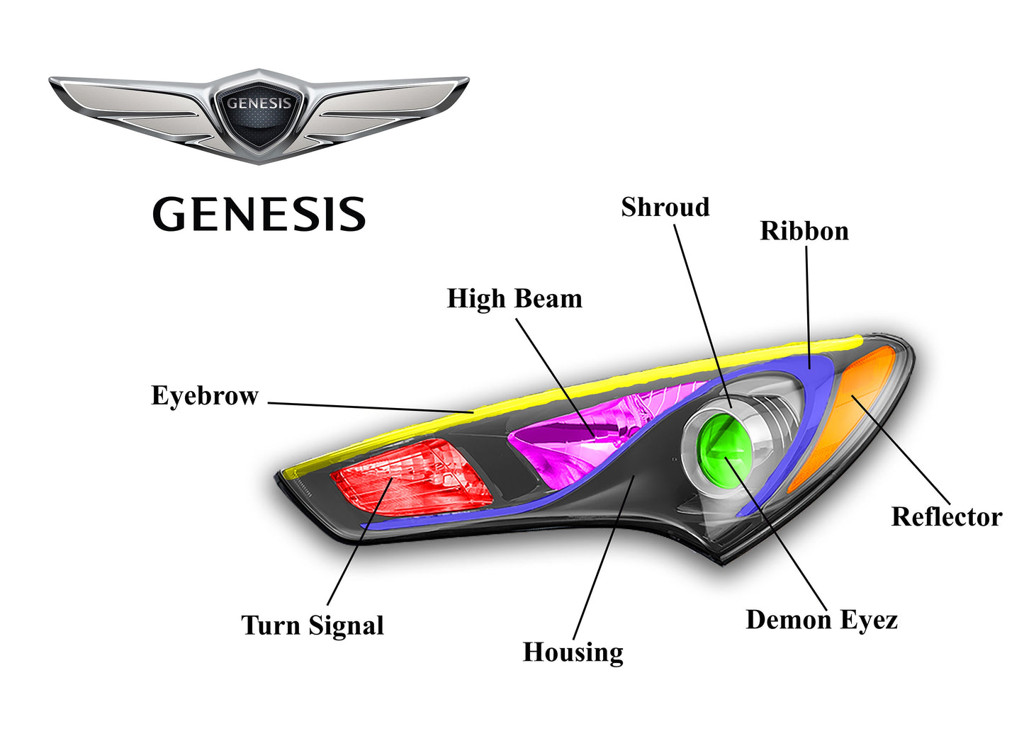 2013-2014 Hyundai Genesis Coupe Headlights