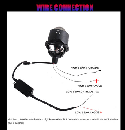 Next Level Neo 25 Biled Projectors
