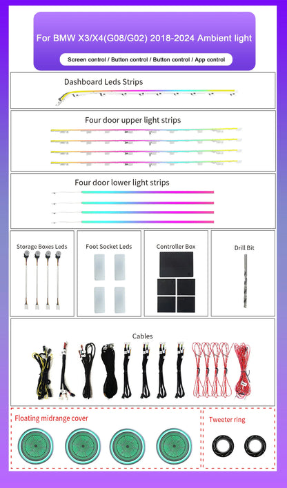 BMW X3 G01 / X4 G02 / G08 Interior 64-Color Symphony Rainbow LED Ambient Light Kit 2018 - 2024