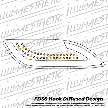Mazda RX-7 (FD3S) - Complete Corner Marker DIY Kit