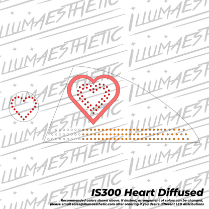 Lexus IS300 & Toyota Altezza (XE10) - Complete DIY Kit