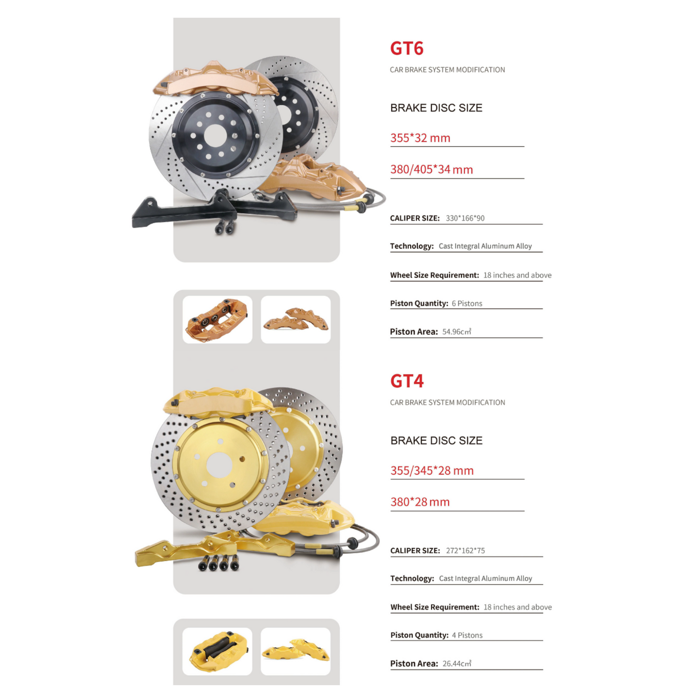 JDMuscle [22-25 BRZ/GR86] Big Brake Kit